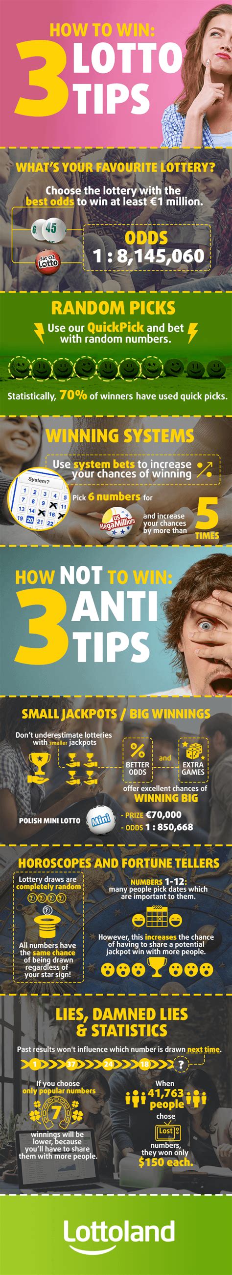 lottery tips|tips on winning the lottery.